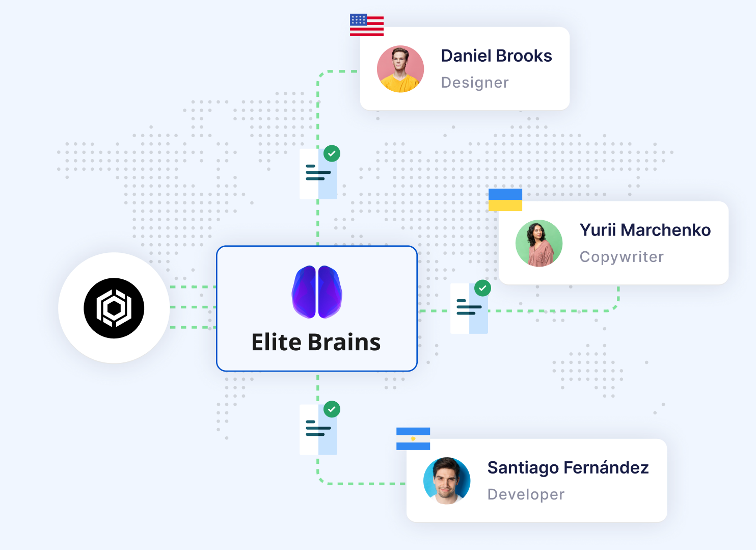 Contractors around the world hired through EliteBrains