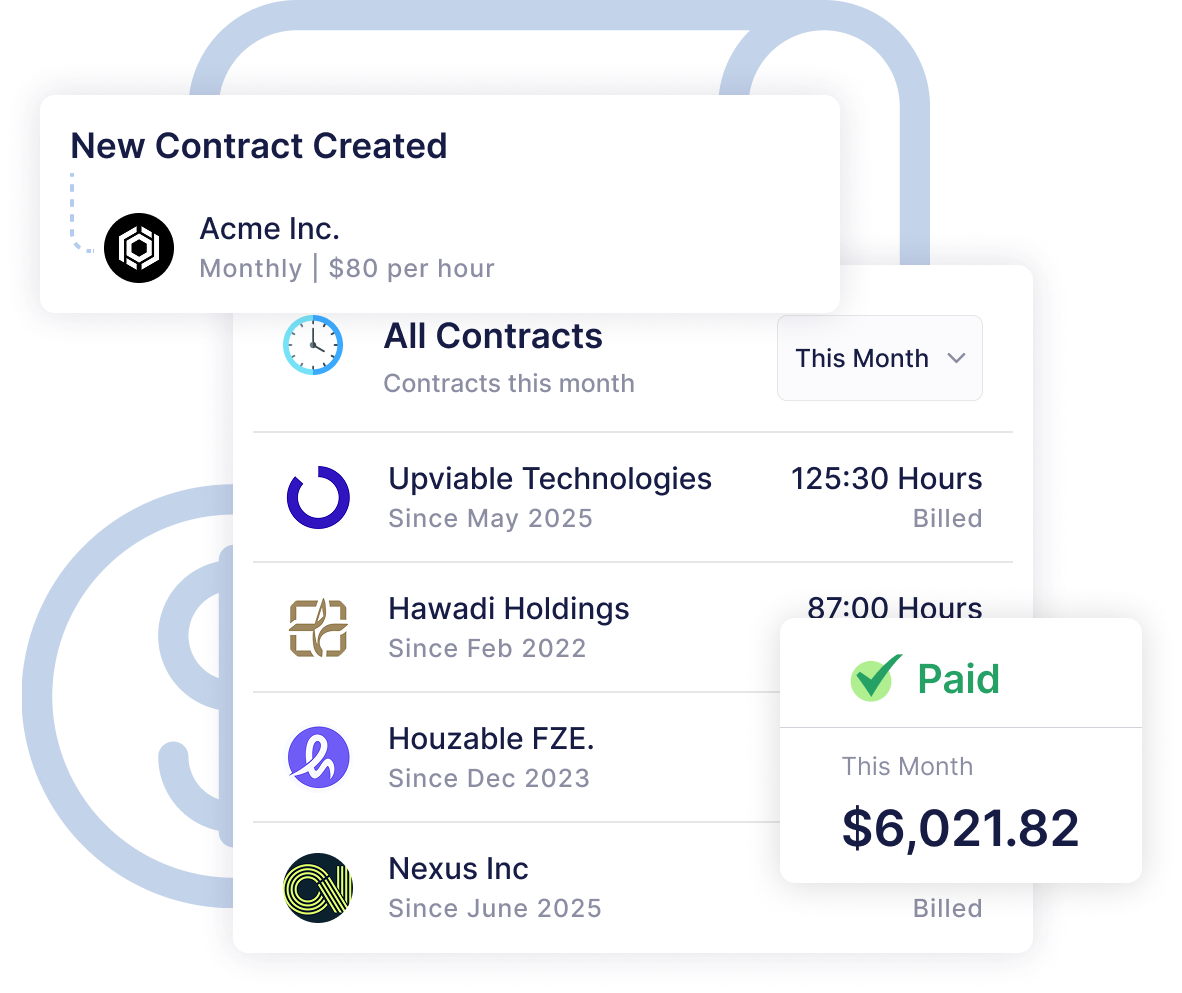 Client management