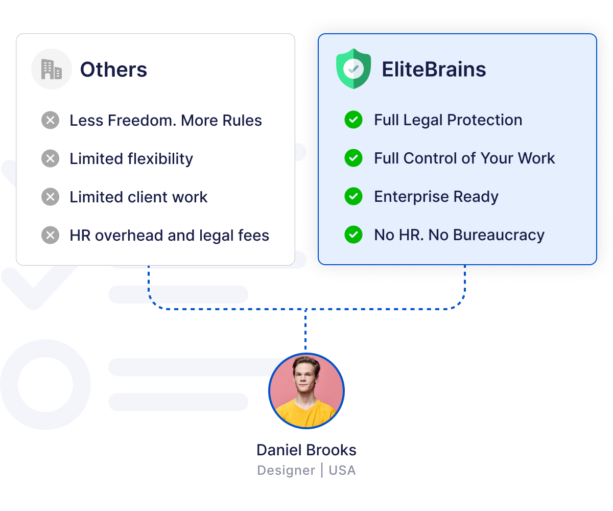 Designed for freelancers