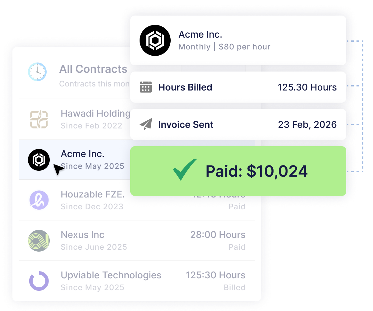 Payment for freelancers