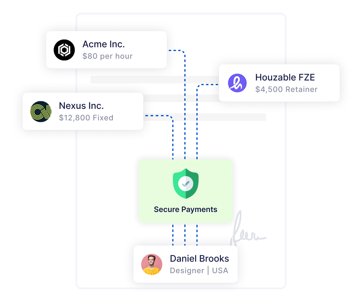 payment-security