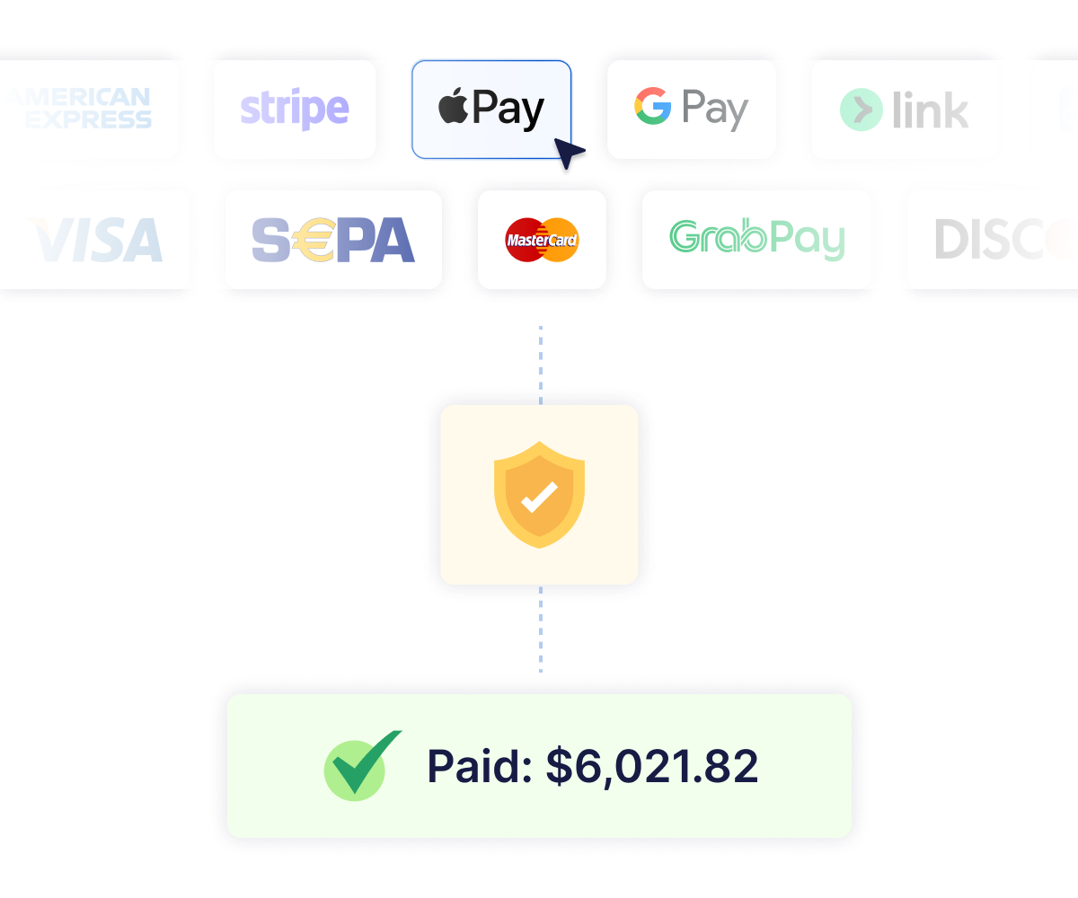 Secure payments