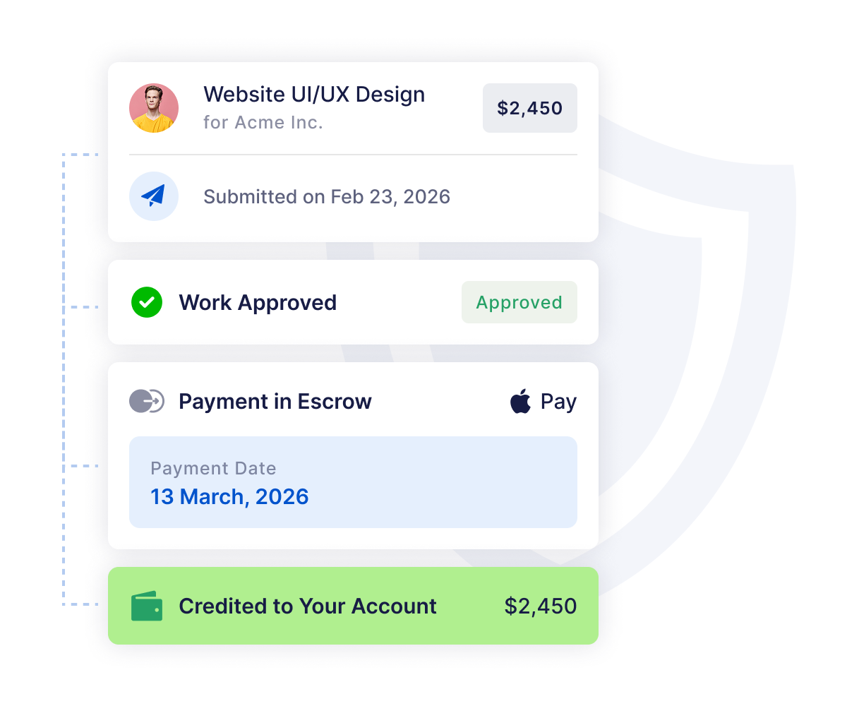 Simple payments