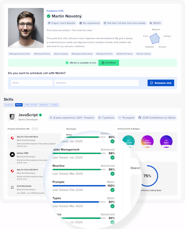 EliteBrains Pro